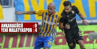Ankaragücü - Yeni Malatyaspor: 0-4